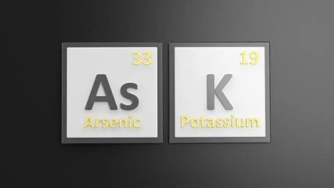Periodic table of elements symbols used to form word Ask, isolated on black Stock Illustration