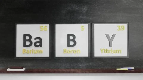 Periodic table of elements symbols used to form word Baby, on blackboard イラスト素材