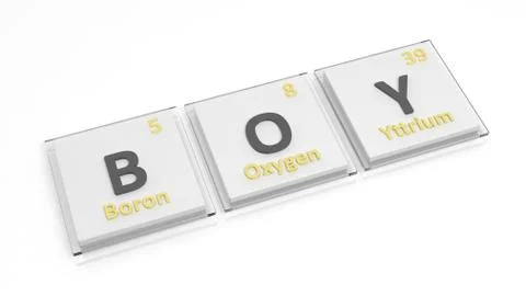 Periodic table of elements symbols used to form word Boy, isolated on white. Illustrazione stock