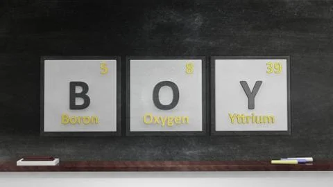Periodic table of elements symbols used to form word Boy,on  blackboard Stock Illustration
