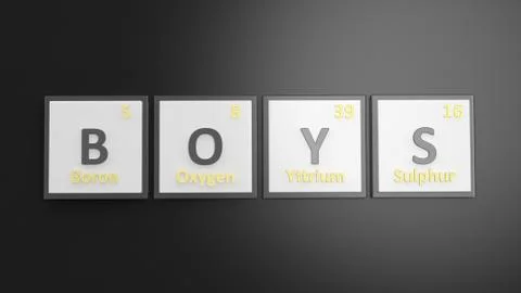 Periodic table of elements symbols used to form word Boys, isolated on black Stock Illustration