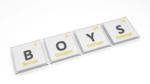 Periodic table of elements symbols used to form word Boys, isolated on white. イラスト素材