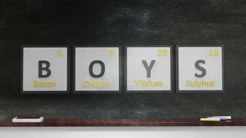 Periodic table of elements symbols used to form word Boys, on blackboard Stock Illustration