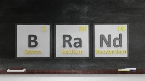 Periodic table of elements symbols used to form word Access, on blackboard イラスト素材
