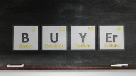 Periodic table of elements symbols used to form word Access, on blackboard Stock Illustration