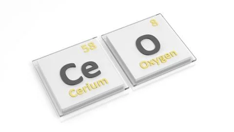 Periodic table of elements symbols used to form word CEO, isolated on white. Stock Illustration