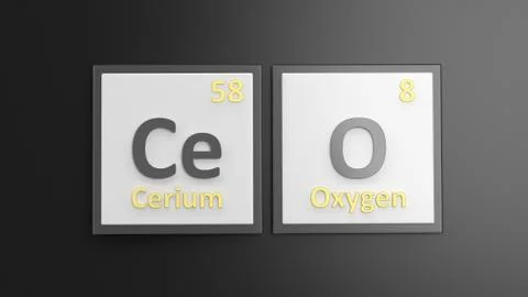 Periodic table of elements symbols used to form word CEO, isolated on black Stock Illustration