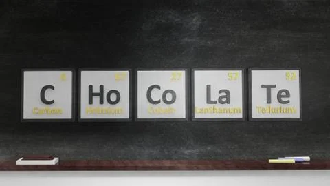 Periodic table of elements symbols used to form word Chocolate, on blackboard Illustrazione stock