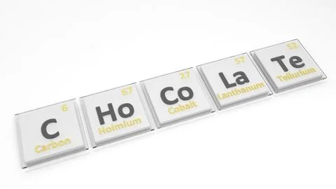 Periodic table of elements symbols used to form word Chocolate, isolated on w Stock Illustration