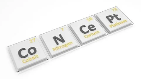 Periodic table of elements symbols used to form word Concept, isolated on whi Stock Illustration