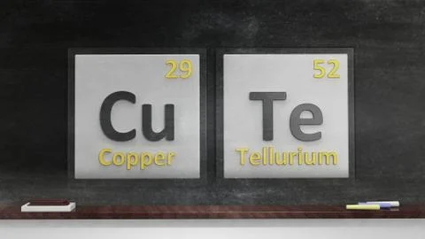 Periodic table of elements symbols used to form word Cute,  on blackboard Stock Illustration