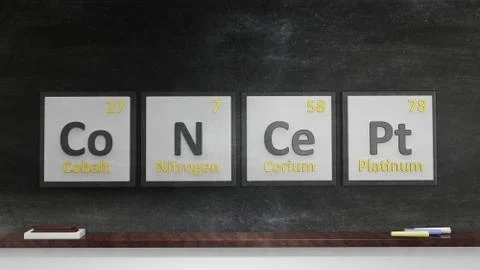 Periodic table of elements symbols used to form word Concept, on blackboard Stock Illustration