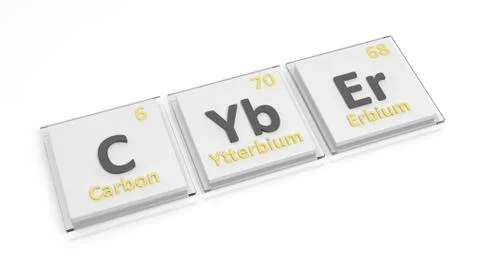 Periodic table of elements symbols used to form word Cyber, isolated on white Illustrazione stock
