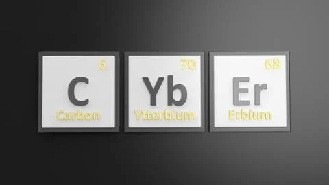 Periodic table of elements symbols used to form word Cyber, isolated on black Illustrazione stock