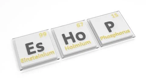 Periodic table of elements symbols used to form word Eshop, isolated on white Illustrazione stock