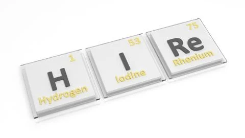 Periodic table of elements symbols used to form word Hire, isolated on white. Stock Illustration