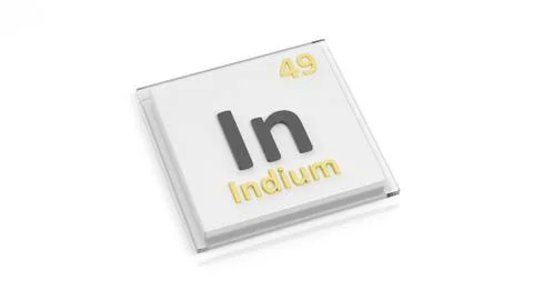 Periodic table of elements symbols used to form word In, isolated on white. Stock Illustration