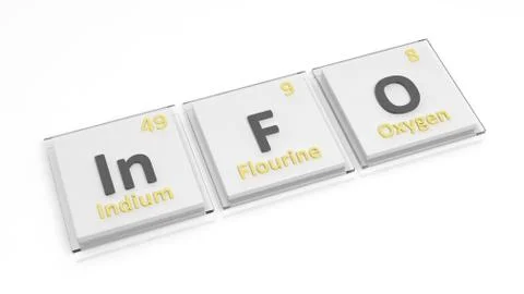 Periodic table of elements symbols used to form word Info, isolated on white Stock Illustration