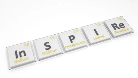 Periodic table of elements symbols used to form word Inspire, isolated on whi Stock Illustration