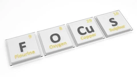 Periodic table of elements symbols used to form word Focus, isolated on white Illustrazione stock
