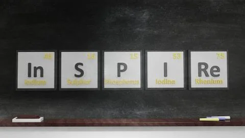 Periodic table of elements symbols used to form word Inspire, on blackboard 스톡 일러스트