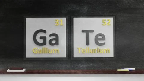 Periodic table of elements symbols used to form word Gate,on  blackboard Stock Illustration