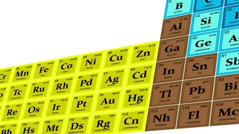 The periodic table of the elements, is a tabular display of the chemical element Video stock 263417362
