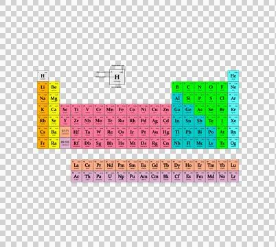 The periodic table of the elements is a tabular display of the chemical elements Illustrazione stock