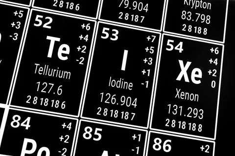 Periodic table of the elements: Tellerium, Iodine, Xenon Stock Illustration