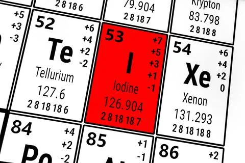 Periodic table of the elements: Tellerium, Iodine, Xenon Illustrazione stock