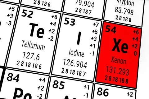 Periodic table of the elements: Tellerium, Iodine, Xenon 스톡 일러스트