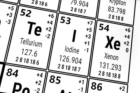 Periodic table of the elements: Tellerium, Iodine, Xenon Foto stock