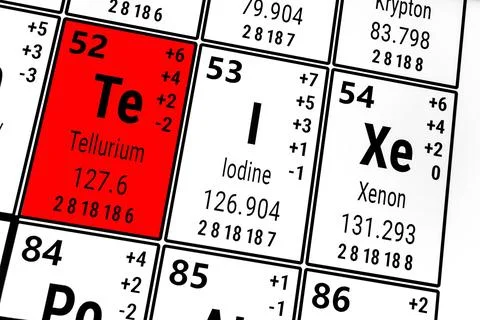 Periodic table of the elements: Tellerium, Iodine, Xenon Foto stock