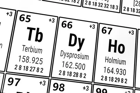 Periodic table of the elements: Terbium, Dysprosium, Holmium Foto stock