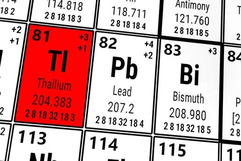 Periodic table of the elements: Thallium, Lead, Bismuth Stock Illustration