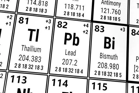 Periodic table of the elements: Thallium, Lead, Bismuth Stock Photos