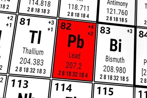 Periodic table of the elements: Thallium, Lead, Bismuth Foto stock