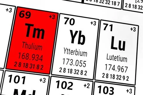 Periodic table of the elements: Thulium, Ytterbium, Lutetium 스톡 일러스트