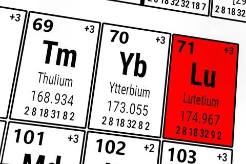 Periodic table of the elements: Thulium, Ytterbium, Lutetium 스톡 일러스트