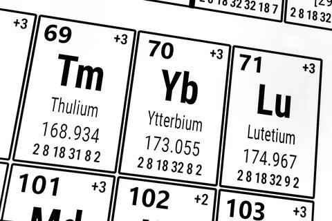 Periodic table of the elements: Thulium, Ytterbium, Lutetium Stock Photos