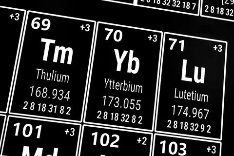 Periodic table of the elements: Thulium, Ytterbium, Lutetium Stock-Fotos