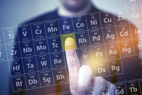 Periodic Table Elements Touch. Stock Photos