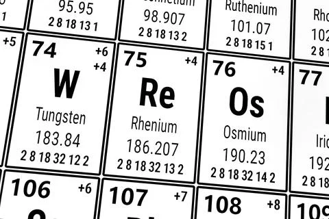 Periodic table of the elements: Tungsten, Rhetium, Osmium 스톡 사진