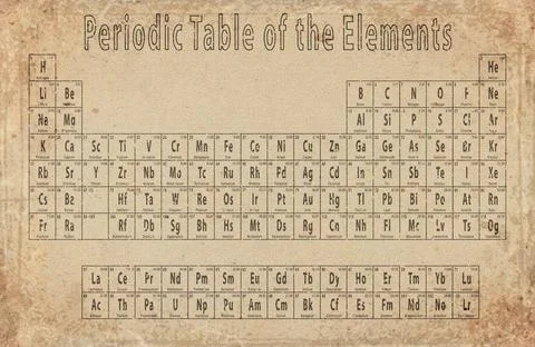 Periodic Table of Elements on Vintage Paper 스톡 일러스트