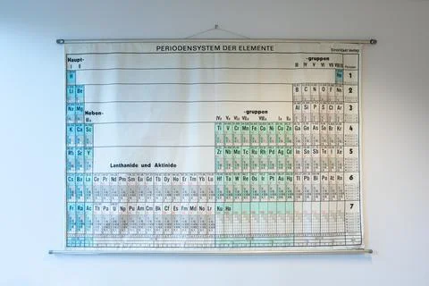 Periodic table of elements on the wall Stock Photos