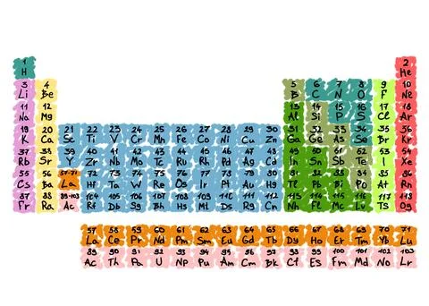 Periodic table of elements on white background Illustrazione stock