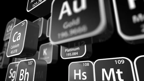 Periodic Table Vidéo 100845317