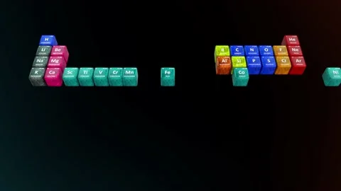 Periodic table Formation.3d rendered Stock Footage 236609892