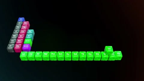 Periodic table groups formation.3d illustration Video stock 236609409