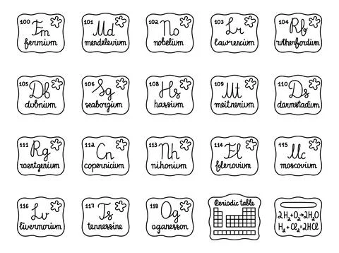 Periodic table handwritten element set Stock Illustration
